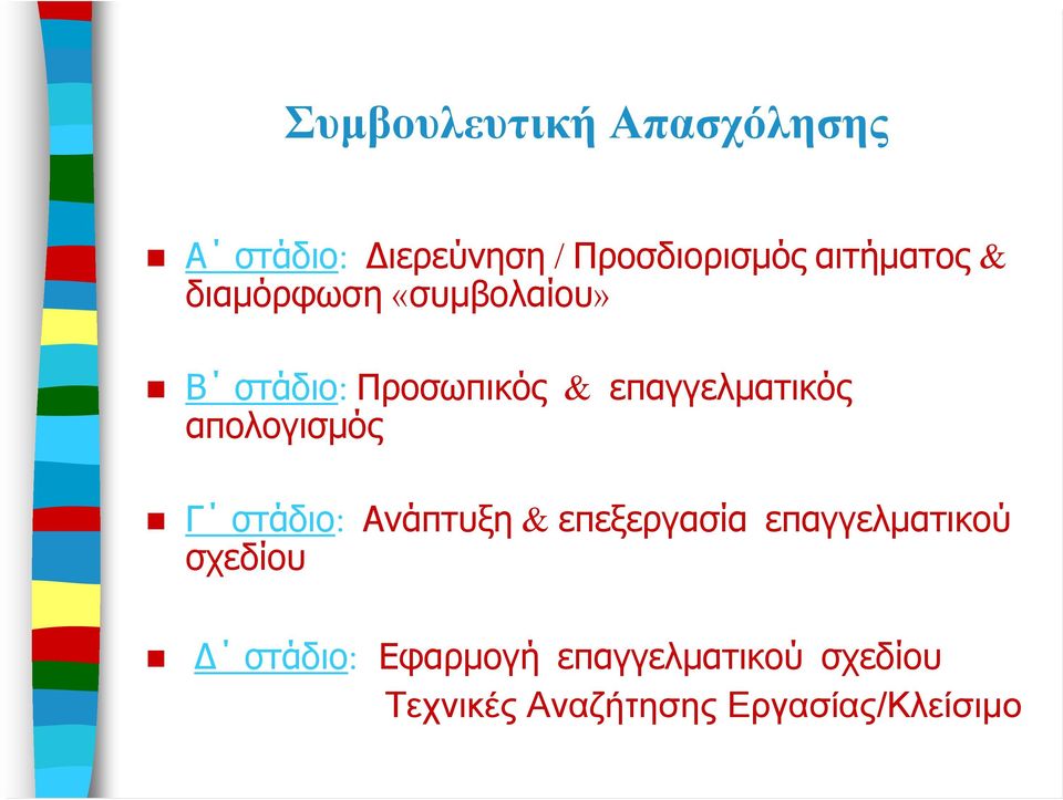 επαγγελματικός απολογισμός Γ στάδιο: Ανάπτυξη & επεξεργασία