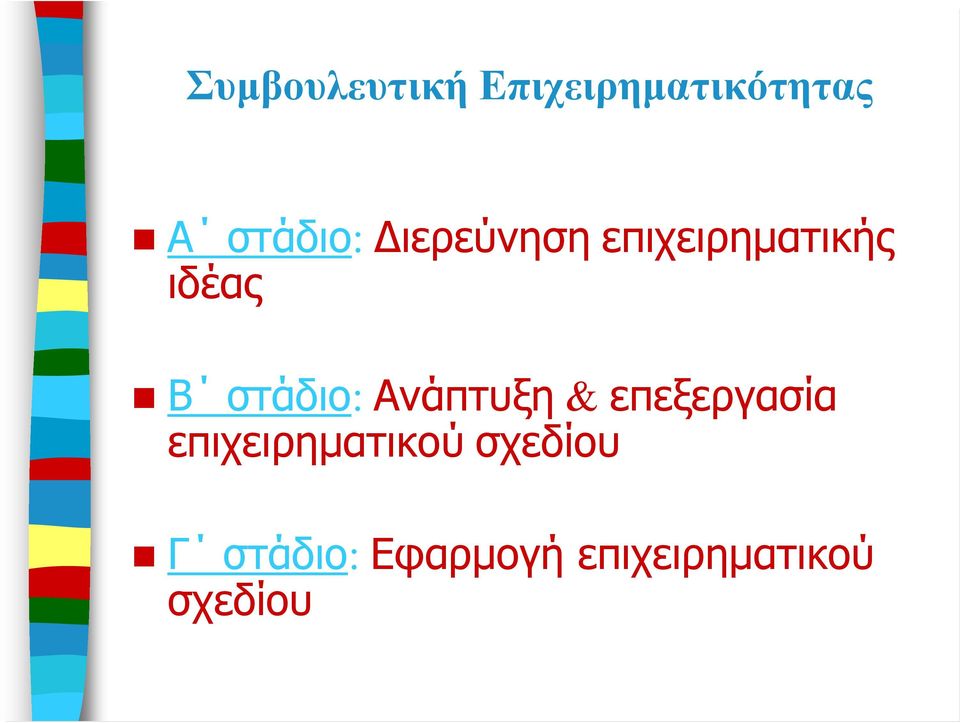 Ανάπτυξη & επεξεργασία επιχειρηματικού