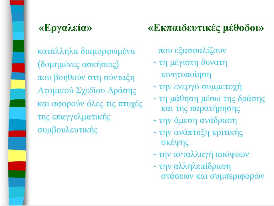 μέγιστη δυνατή κινητοποίηση - την ενεργό συμμετοχή - τη μάθηση μέσω της δράσης και της παρατήρησης - την