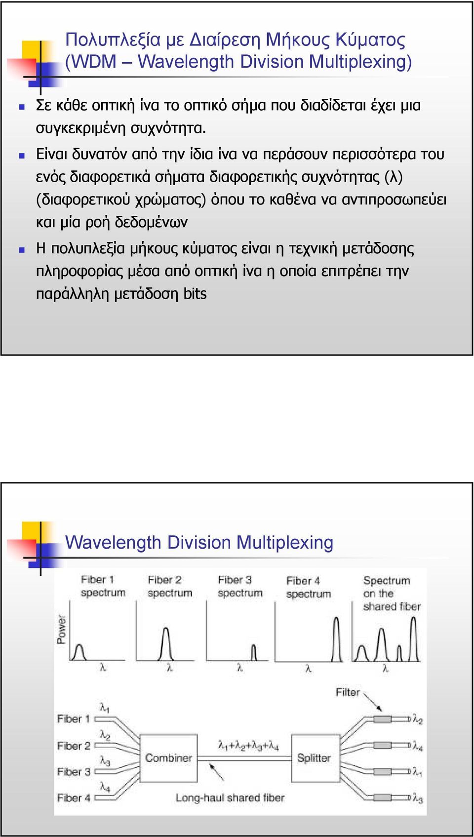 Είναι δυνατόν από την ίδια ίνα να περάσουν περισσότερα του ενός διαφορετικά σήµατα διαφορετικής συχνότητας (λ) (διαφορετικού