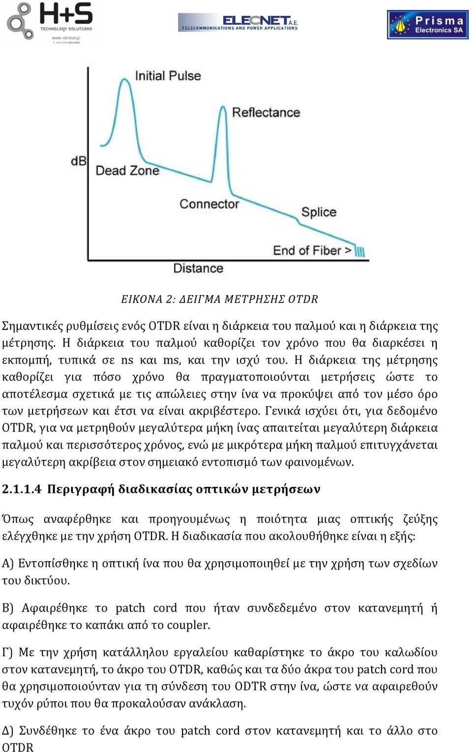 Η διάρκεια της μέτρησης καθορίζει για πόσο χρόνο θα πραγματοποιούνται μετρήσεις ώστε το αποτέλεσμα σχετικά με τις απώλειες στην ίνα να προκύψει από τον μέσο όρο των μετρήσεων και έτσι να είναι