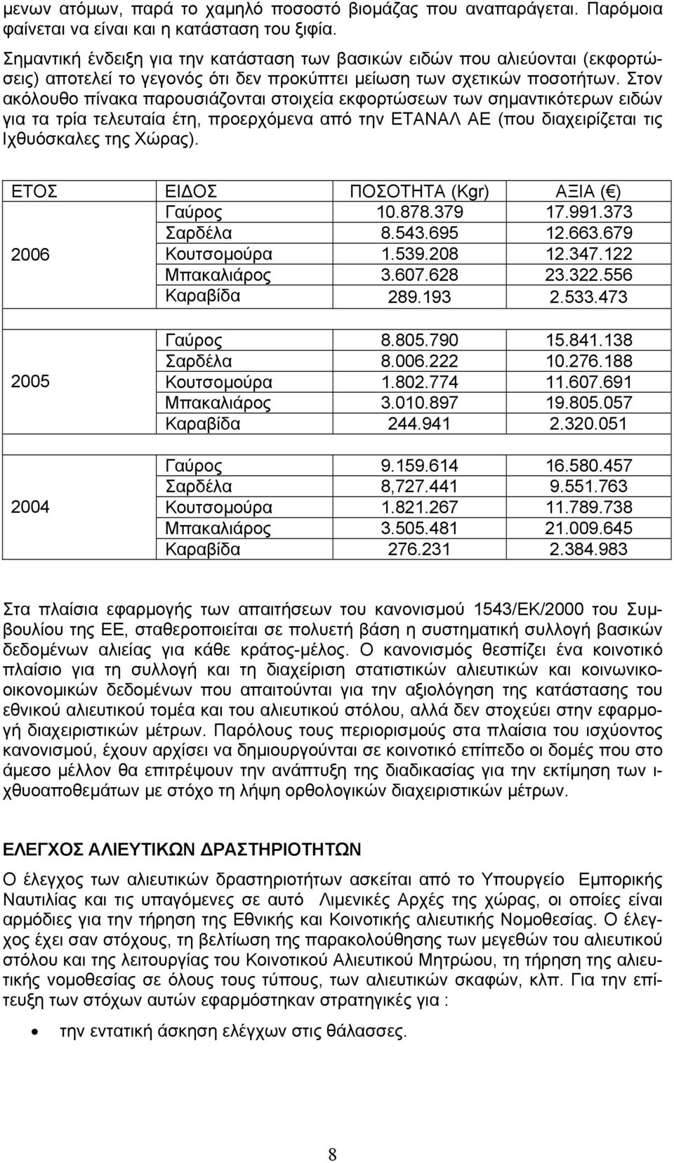 Στον ακόλουθο πίνακα παρουσιάζονται στοιχεία εκφορτώσεων των σηµαντικότερων ειδών για τα τρία τελευταία έτη, προερχόµενα από την ΕΤΑΝΑΛ ΑΕ (που διαχειρίζεται τις Ιχθυόσκαλες της Χώρας).