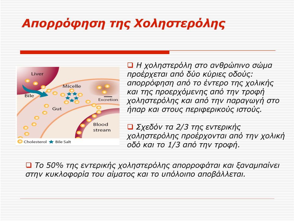 περιφερικούς ιστούς.