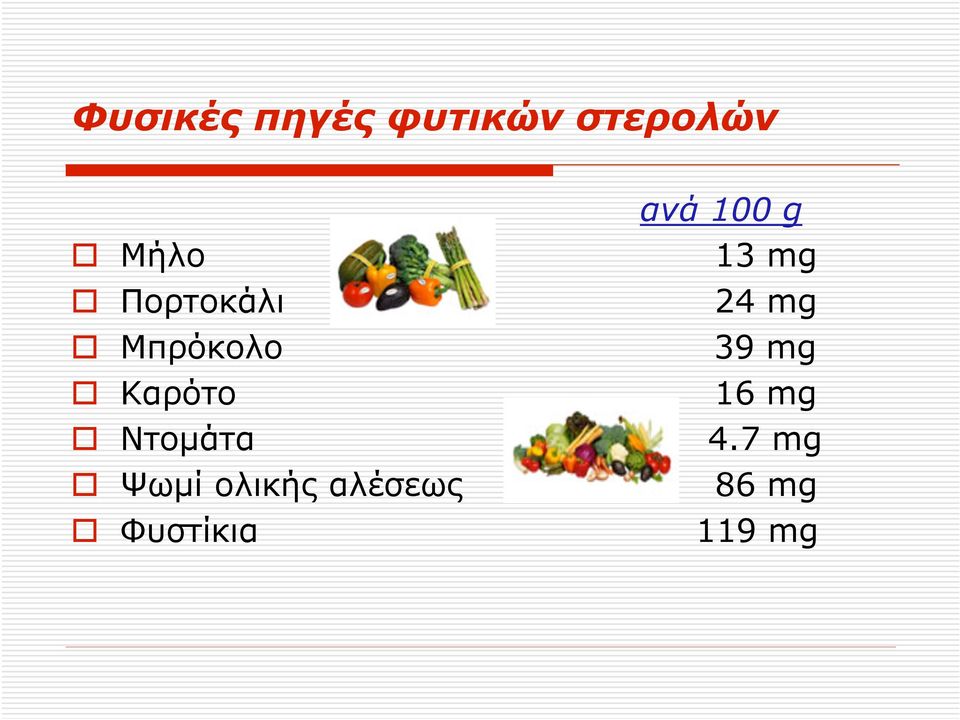 Μπρόκολο 39 mg Καρότο 16 mg Ντοµάτα 4.