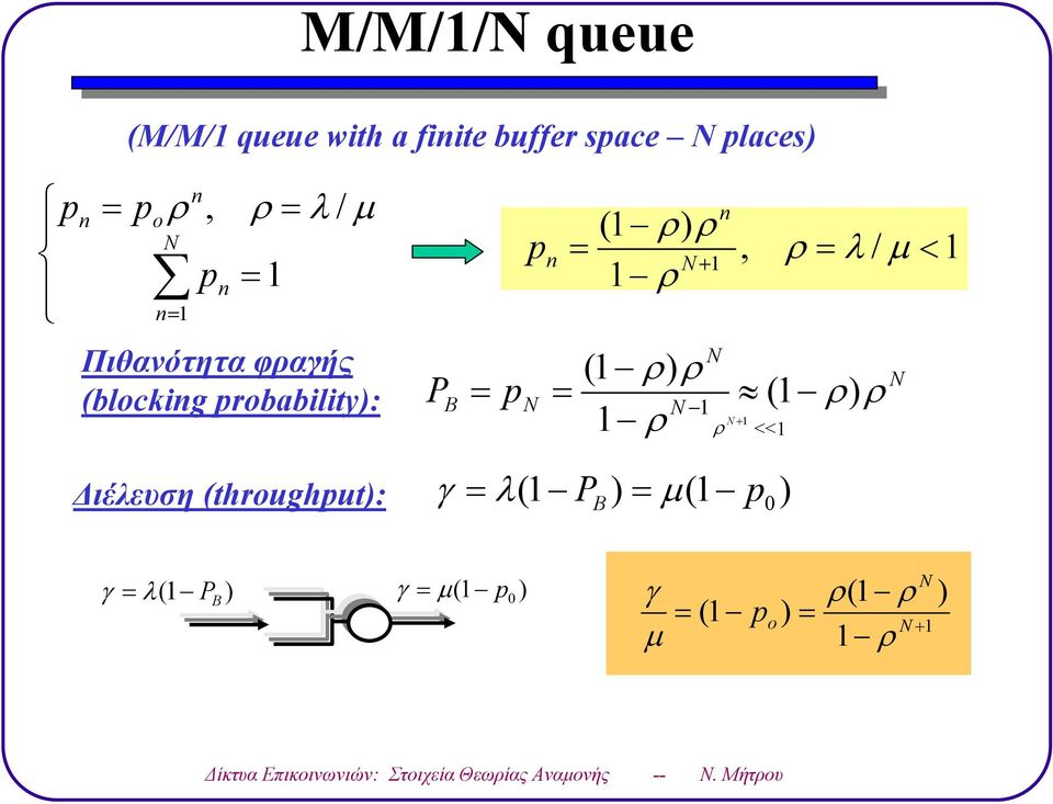 < N + ( ) N B N ( N N + << γ ( P B ) µ ( ) ) N γ P ) γ µ ) ( B ( γ µ