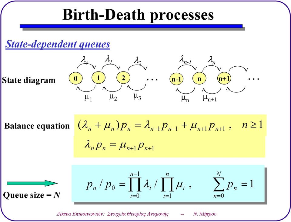 ..... 2 - + µ µ 2 µ 3 µ µ + Balace equatio ( + µ ) +