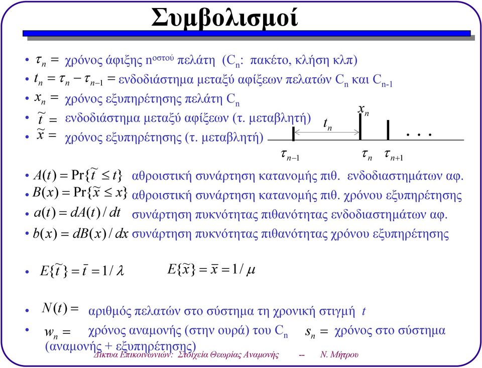 χόνου εξυπηέτησης a ( t) da( t) / dt συνάτηση πυκνότητας πιθανότητας ενδοδιαστηµάτων αφ.