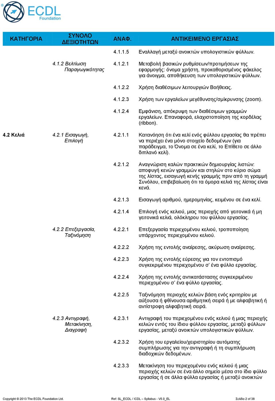 Επαναφορά, ελαχιστοποίηση της κορδέλας (ribbon). 4.2 Κελιά 4.2.1 
