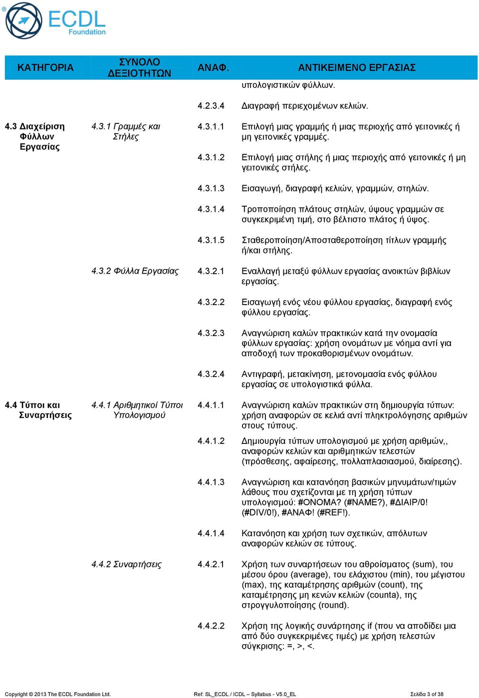 4.3.1.5 Σταθεροποίηση/Αποσταθεροποίηση τίτλων γραμμής ή/και στήλης. 4.3.2 Φύλλα Εργασίας 4.3.2.1 Εναλλαγή μεταξύ φύλλων εργασίας ανοικτών βιβλίων εργασίας. 4.3.2.2 Εισαγωγή ενός νέου φύλλου εργασίας, διαγραφή ενός φύλλου εργασίας.