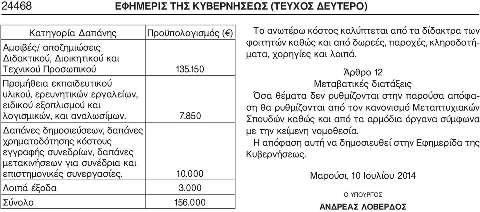 850 Δαπάνες δημοσιεύσεων, δαπάνες χρηματοδότησης κόστους εγγραφής συνεδρίων, δαπάνες μετακινήσεων για συνέδρια και επιστημονικές συνεργασίες. 10.000 Λοιπά έξοδα 3.000 Σύνολο 156.