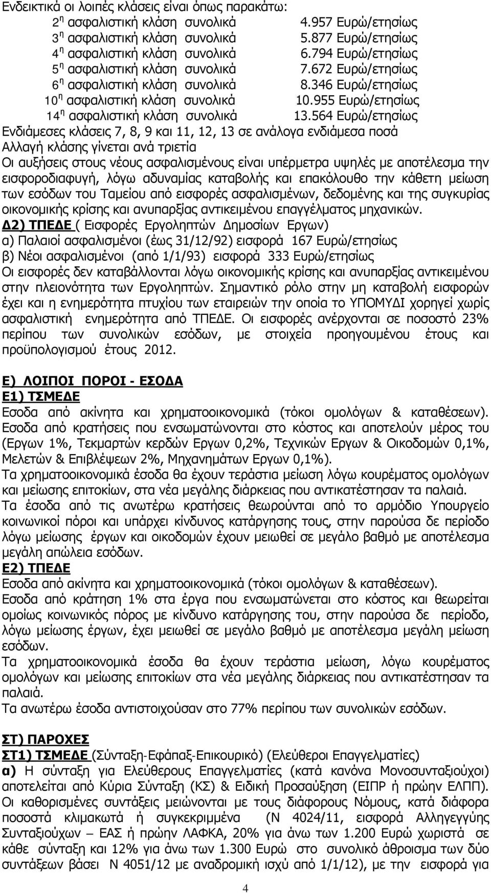 955 Ευρώ/ετησίως 14 η ασφαλιστική κλάση συνολικά 13.