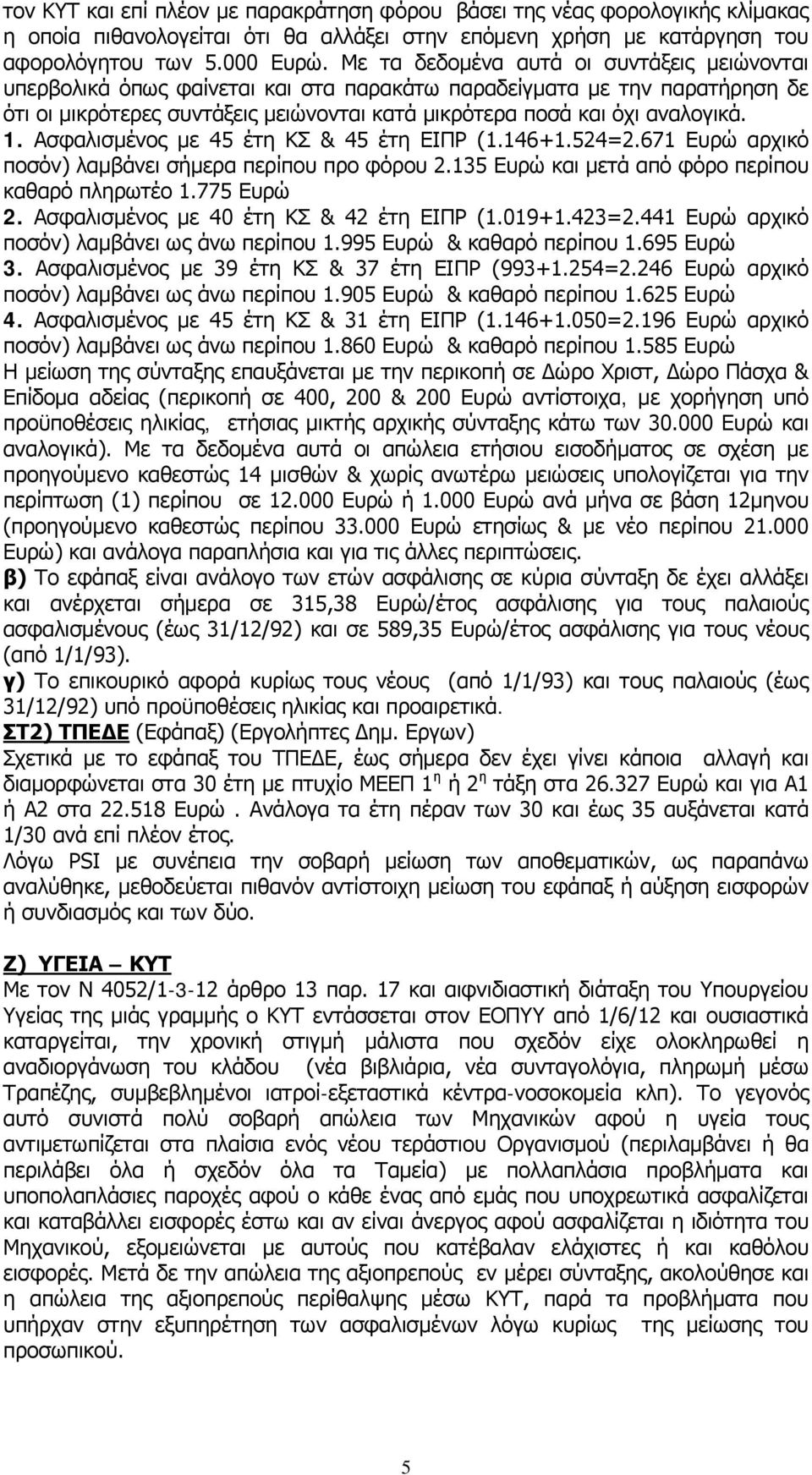 Ασφαλισμένος με 45 έτη ΚΣ & 45 έτη ΕΙΠΡ (1.146+1.524=2.671 Ευρώ αρχικό ποσόν) λαμβάνει σήμερα περίπου προ φόρου 2.135 Ευρώ και μετά από φόρο περίπου καθαρό πληρωτέο 1.775 Ευρώ 2.