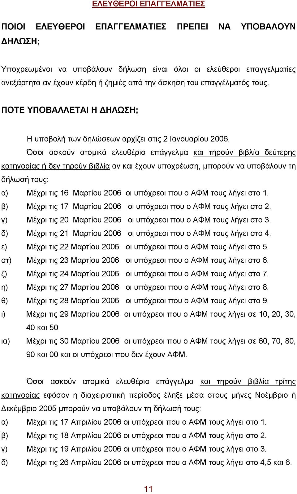 Όσοι ασκούν ατομικά ελευθέριο επάγγελμα και τηρούν βιβλία δεύτερης κατηγορίας ή δεν τηρούν βιβλία αν και έχουν υποχρέωση, μπορούν να υποβάλουν τη δήλωσή τους: α) Μέχρι τις 16 Μαρτίου 2006 οι υπόχρεοι