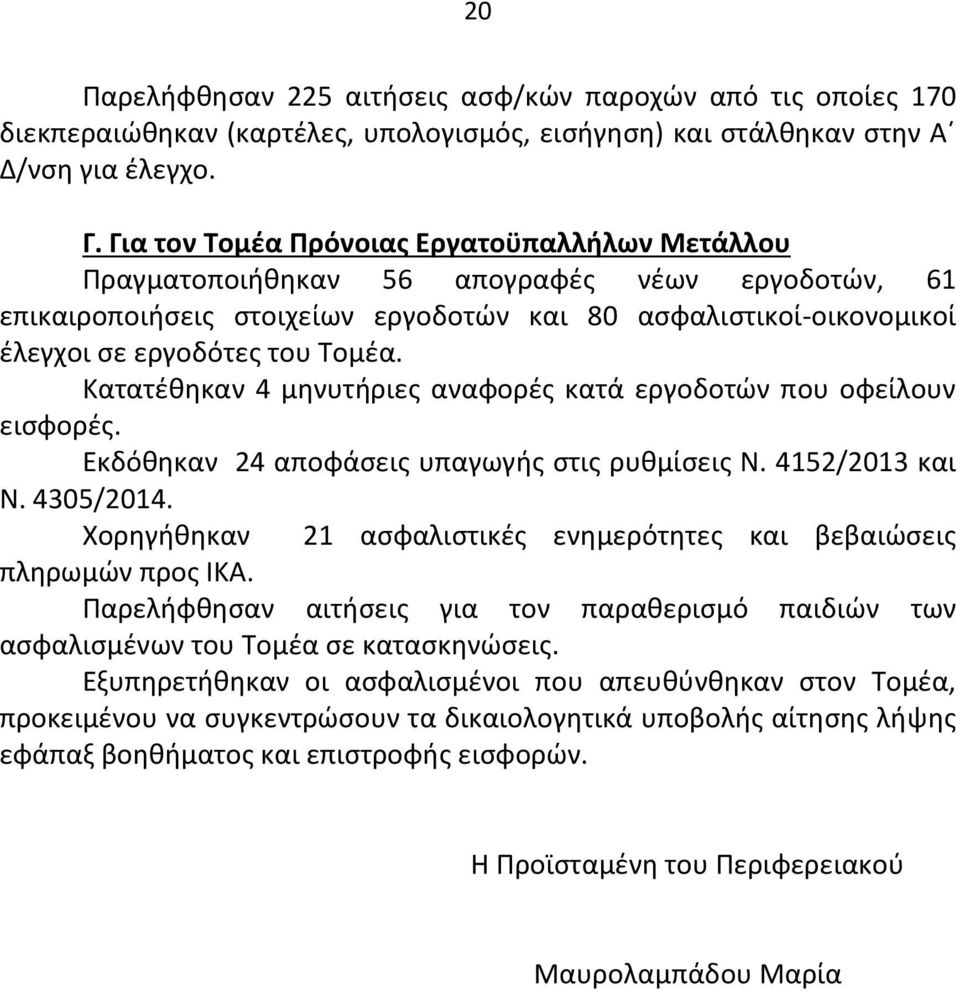 Κατατέθηκαν 4 μηνυτήριες αναφορές κατά εργοδοτών που οφείλουν εισφορές. Εκδόθηκαν 24 αποφάσεις υπαγωγής στις ρυθμίσεις Ν. 4152/2013 και Ν. 4305/2014.