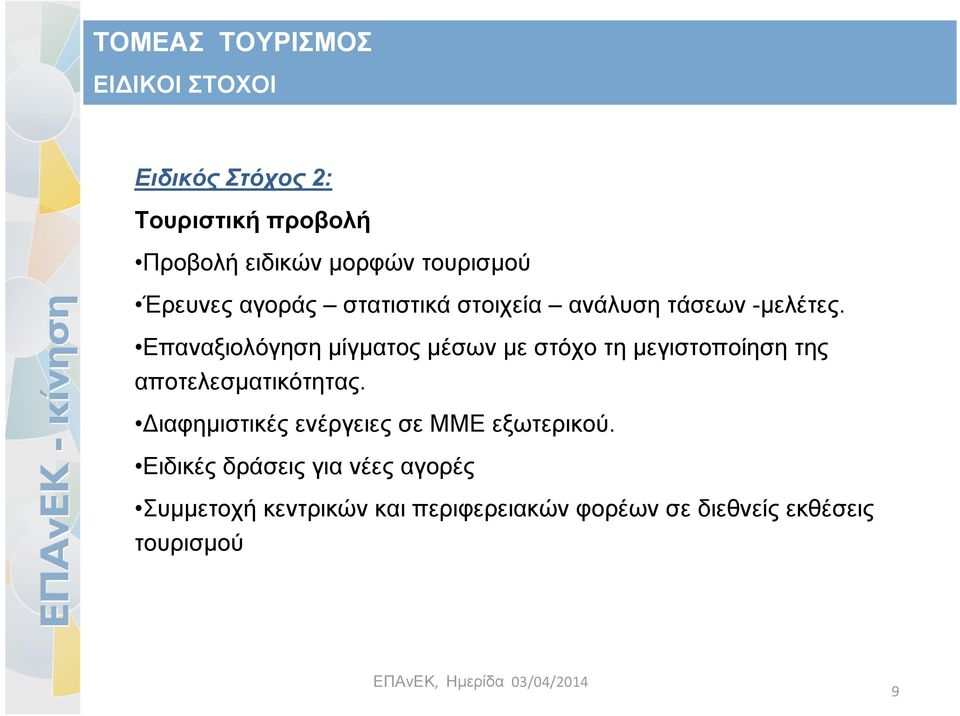 Επαναξιολόγηση μίγματος μέσων με στόχο τη μεγιστοποίηση της αποτελεσματικότητας.