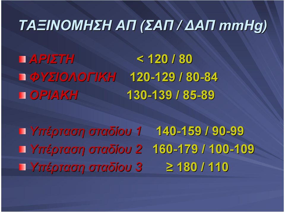 85-89 89 Υπέρταση σταδίου 1 140-159 159 / 90-99 99