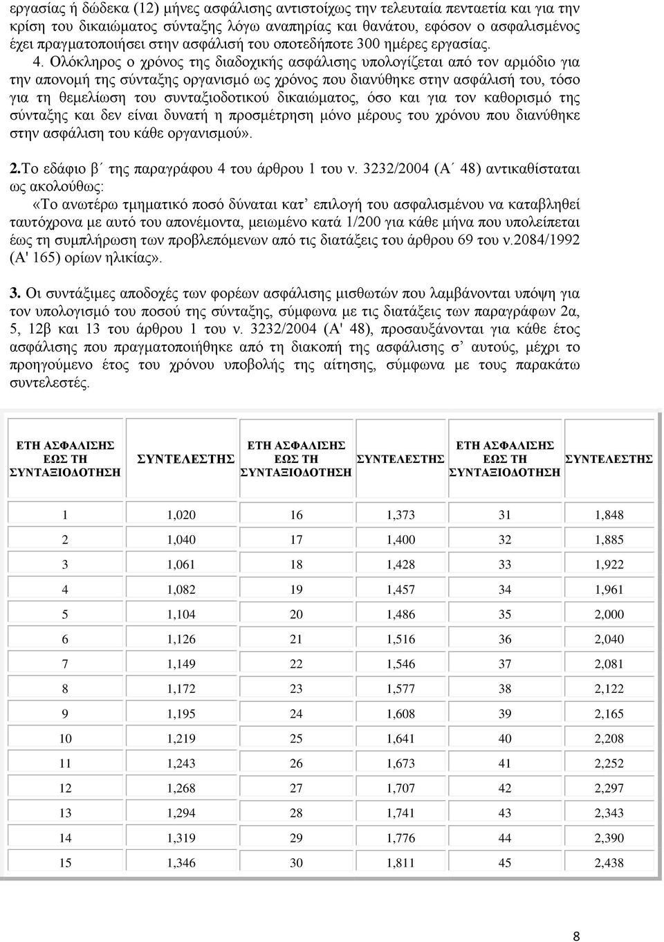 Οιφθιεξνο ν ρξφλνο ηεο δηαδνρηθήο αζθάιηζεο ππνινγίδεηαη απφ ηνλ αξκφδην γηα ηελ απνλνκή ηεο ζχληαμεο νξγαληζκφ σο ρξφλνο πνπ δηαλχζεθε ζηελ αζθάιηζή ηνπ, ηφζν γηα ηε ζεκειίσζε ηνπ ζπληαμηνδνηηθνχ