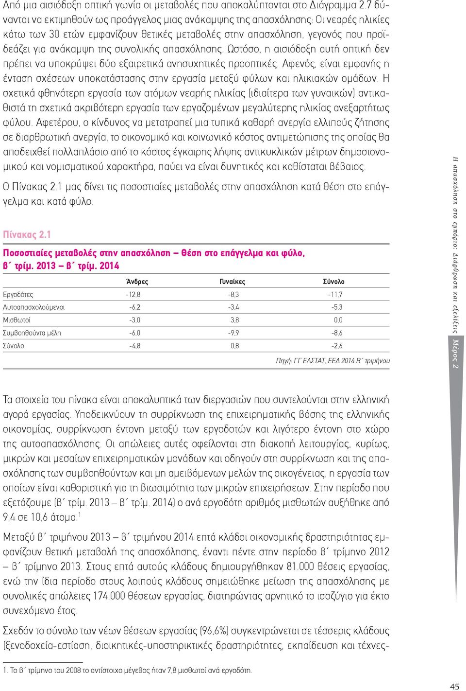 συνολικής απασχόλησης. Ωστόσο, η αισιόδοξη αυτή οπτική δεν πρέπει να υποκρύψει δύο εξαιρετικά ανησυχητικές προοπτικές.