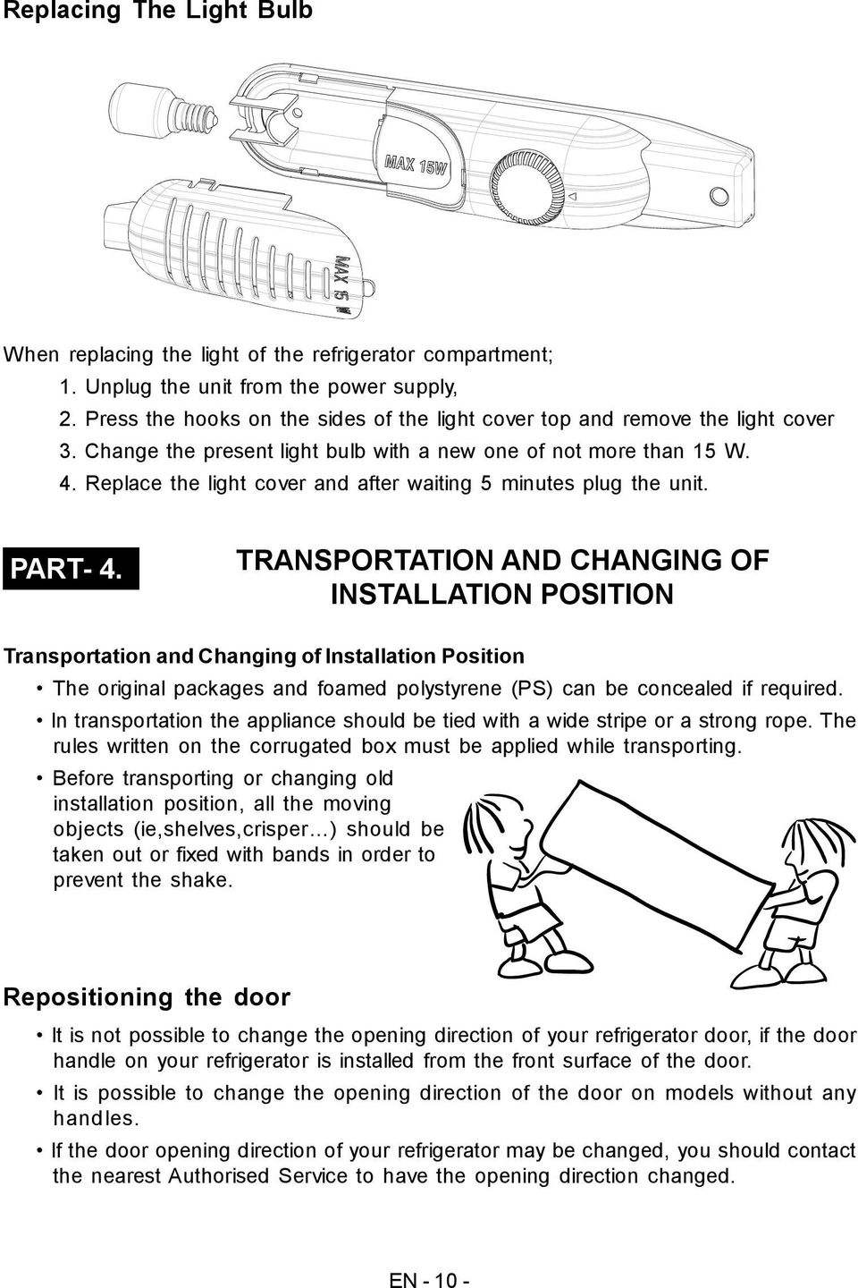 Replace the light cover and after waiting 5 minutes plug the unit. PART- 4.