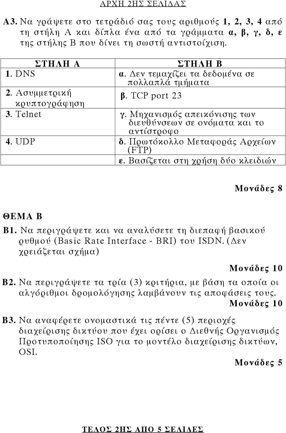 Πρωτόκολλο Μεταφοράς Αρχείων (FTP) ε. Βασίζεται στη χρήση δύο κλειδιών Μονάδες 8 ΘΕΜΑ Β Β1. Να περιγράψετε και να αναλύσετε τη διεπαφή βασικού ρυθμού (Basic Rate Interface - BRI) του ISDN.