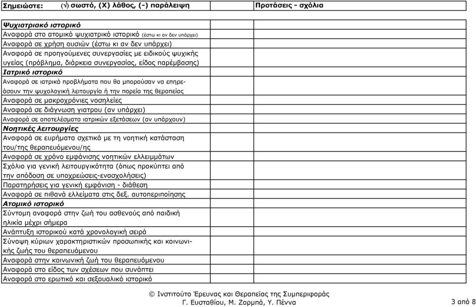 µακροχρόνιες νοσηλείες Αναφορά σε διάγνωση γιατρου (αν υπάρχει) Αναφορά σε αποτελέσµατα ιατρικών εξετάσεων (αν υπάρχουν) Νοητικές λειτουργίες Αναφορά σε ευρήµατα σχετικά µε τη νοητική κατάσταση