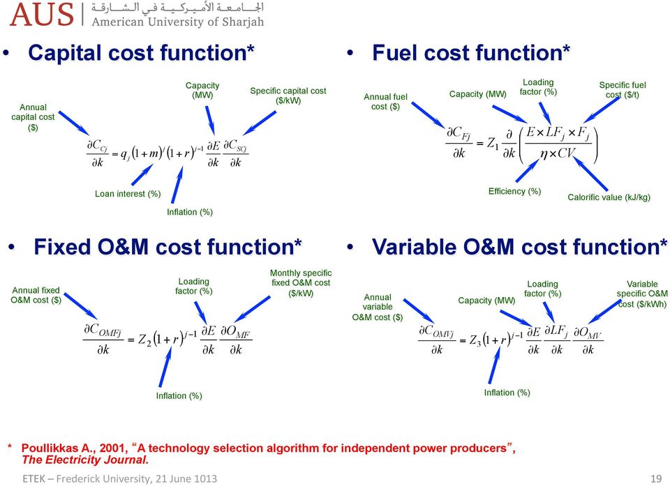 = Z ( + r) 2 1 Loading factor (%) j 1 E O MF Monthly specific fixed O&M cost ($/kw) Variable O&M cost function* nnual variable O&M cost ($) C OMVj Capacity (MW) = Z ( + r) 3 1 j 1 Loading