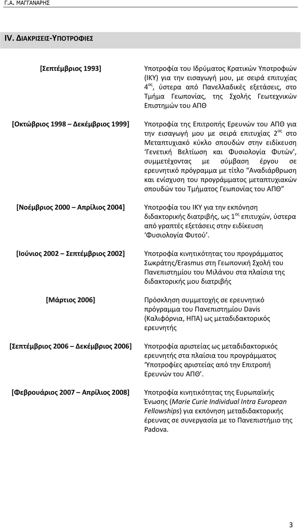 Γεωτεχνικών Επιστημών του ΑΠΘ Υποτροφία της Επιτροπής Ερευνών του ΑΠΘ για την εισαγωγή μου με σειρά επιτυχίας 2 ος στο Μεταπτυχιακό κύκλο σπουδών στην ειδίκευση Γενετική Βελτίωση και Φυσιολογία