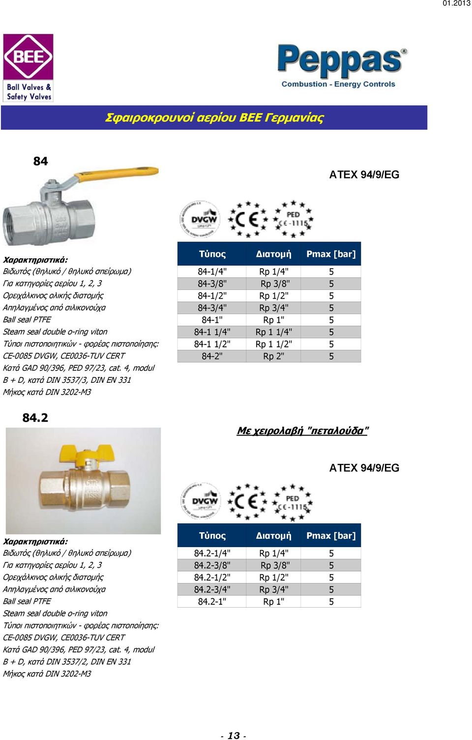 4, modul B + D, κατά DIN 3537/3, DIN EN 331 Μήκος κατά DIN 3202-M3 [bar] 84-1/4" Rp 1/4" 5 84-3/8" Rp 3/8" 5 84-1/2" Rp 1/2" 5 84-3/4" Rp 3/4" 5 84-1" Rp 1" 5 84-1 1/4" Rp 1 1/4" 5 84-1 1/2" Rp 1