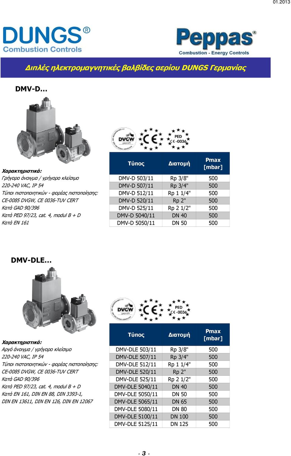 500 DMV-DLE Αργό άνοιγµα / γρήγορο κλείσιµο 220-240 VAC, IP 54 Κατά GAD 90/396 Kατά PED 97/23, cat.