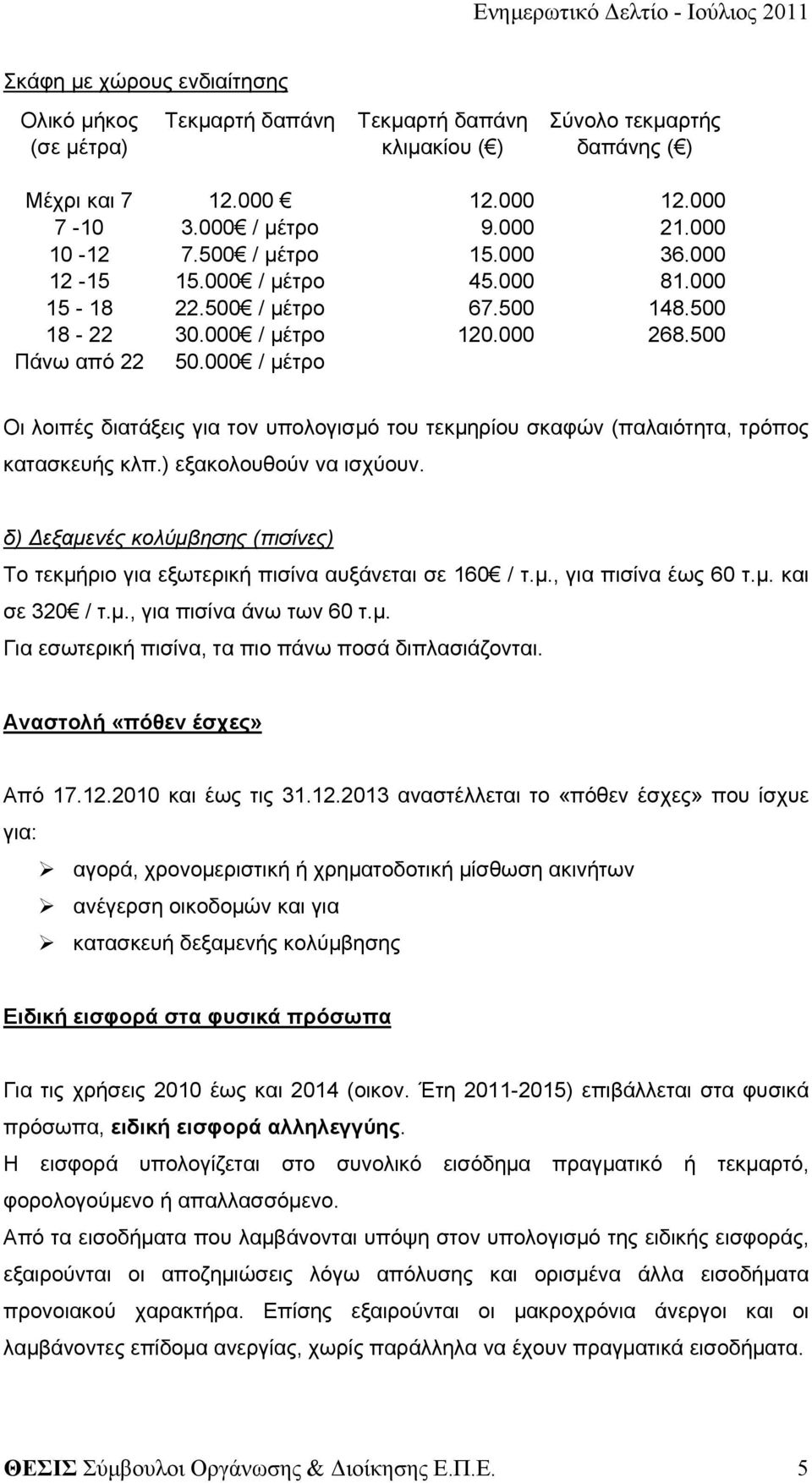 000 / μέτρο Οι λοιπές διατάξεις για τον υπολογισμό του τεκμηρίου σκαφών (παλαιότητα, τρόπος κατασκευής κλπ.) εξακολουθούν να ισχύουν.