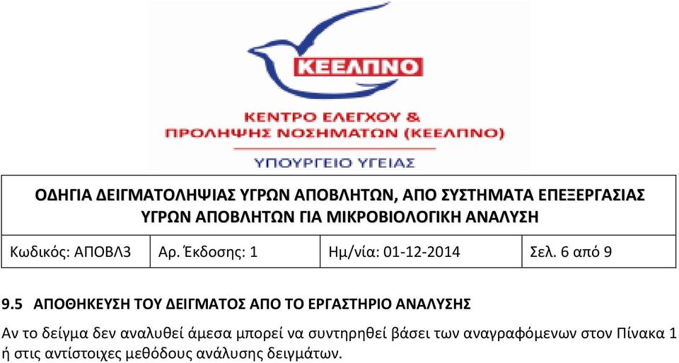 δείγμα δεν αναλυθεί άμεσα μπορεί να συντηρηθεί βάσει των