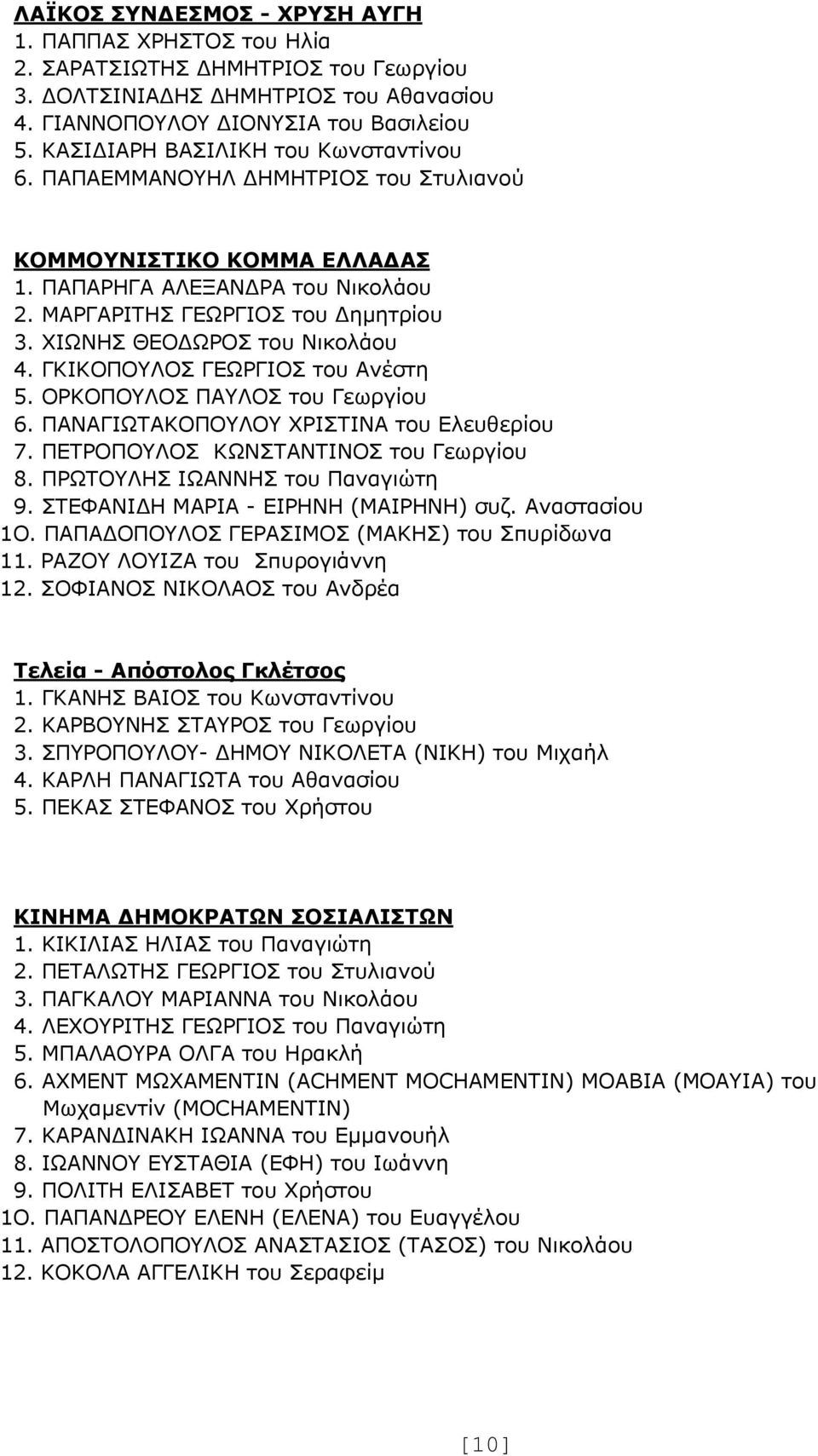 ΧΙΩΝΗΣ ΘΕΟ ΩΡΟΣ του Νικολάου 4. ΓΚΙΚΟΠΟΥΛΟΣ ΓΕΩΡΓΙΟΣ του Ανέστη 5. ΟΡΚΟΠΟΥΛΟΣ ΠΑΥΛΟΣ του Γεωργίου 6. ΠΑΝΑΓΙΩΤΑΚΟΠΟΥΛΟΥ ΧΡΙΣΤΙΝΑ του Ελευθερίου 7. ΠΕΤΡΟΠΟΥΛΟΣ ΚΩΝΣΤΑΝΤΙΝΟΣ του Γεωργίου 8.