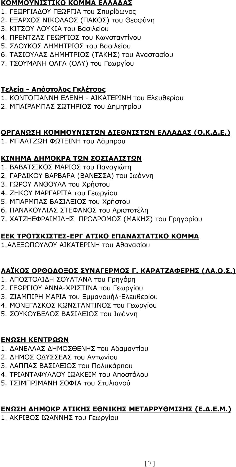 ΜΠΑΪΡΑΜΠΑΣ ΣΩΤΗΡΙΟΣ του ηµητρίου ΟΡΓΑΝΩΣΗ ΚΟΜΜΟΥΝΙΣΤΩΝ ΙΕΘΝΙΣΤΩΝ ΕΛΛΑ ΑΣ (Ο.Κ..Ε.) 1. ΜΠΑΛΤΖΩΗ ΦΩΤΕΙΝΗ του Λάµπρου ΚΙΝΗΜΑ ΗΜΟΚΡΑ ΤΩΝ ΣΟΣΙΑΛΙΣΤΩΝ 1. ΒΑΒΑΤΣΙΚΟΣ ΜΑΡΙΟΣ του Παναγιώτη 2.
