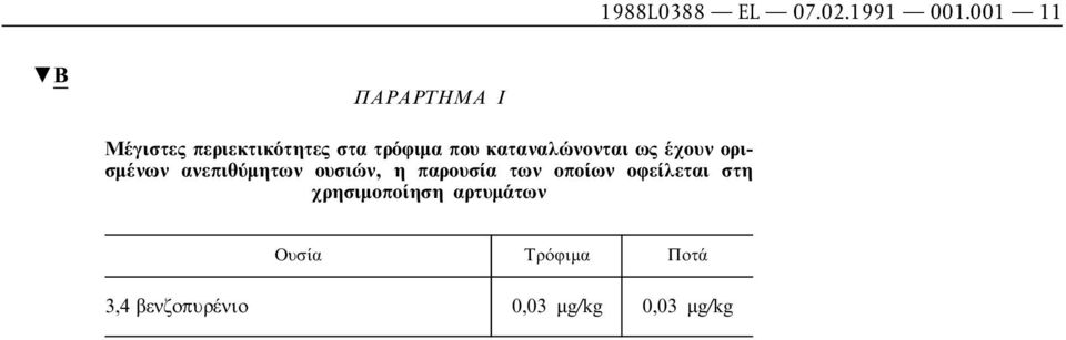 καταναλώνονται ως έχουν ορισµένων ανεπιθύµητων ουσιών, η