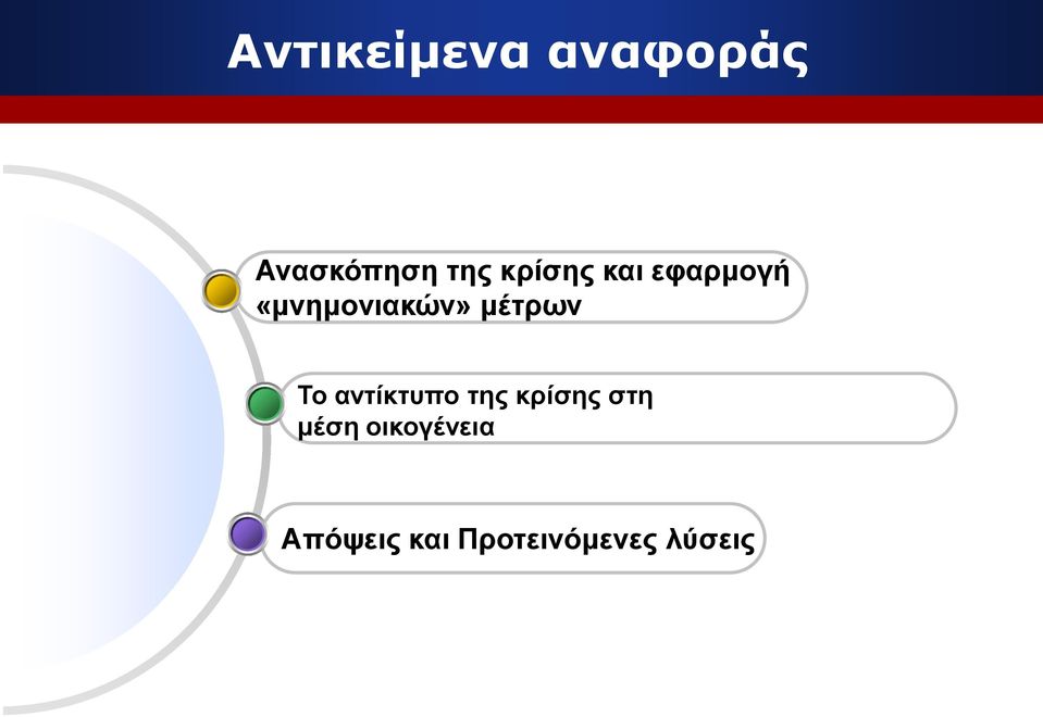 μέτρων Το αντίκτυπο της κρίσης στη