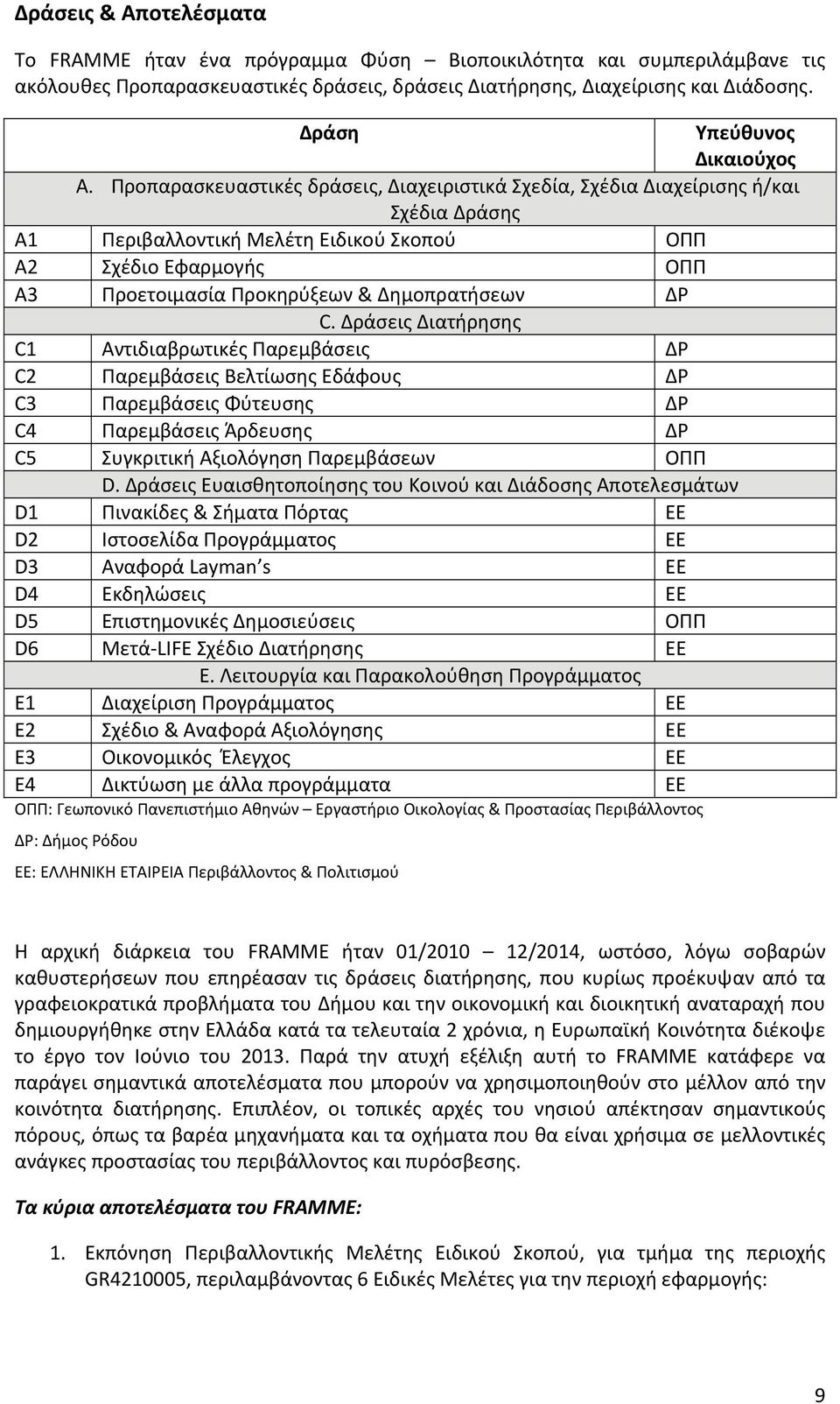 Προπαρασκευαστικές δράσεις, Διαχειριστικά Σχεδία, Σχέδια Διαχείρισης ή/και Σχέδια Δράσης A1 Περιβαλλοντική Μελέτη Ειδικού Σκοπού ΟΠΠ A2 Σχέδιο Εφαρμογής ΟΠΠ A3 Προετοιμασία Προκηρύξεων &