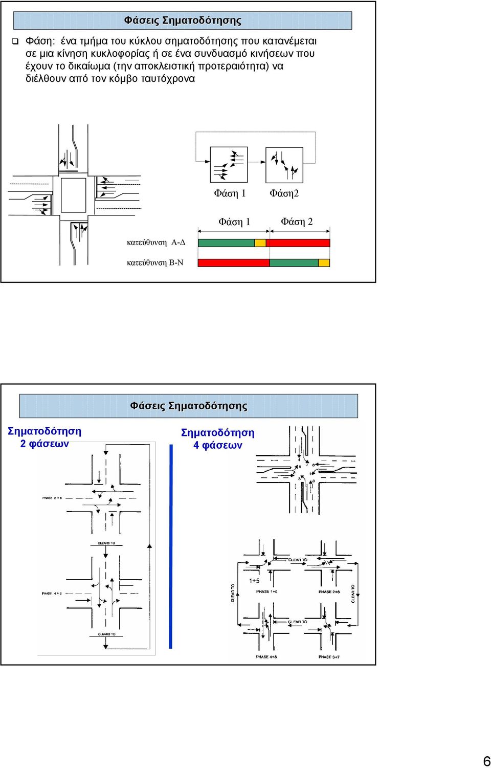 προτεραιότητα) να διέλθουν από τον κόµβο ταυτόχρονα Φάση 1 Φάση Φάση 1 Φάση κατεύθυνση