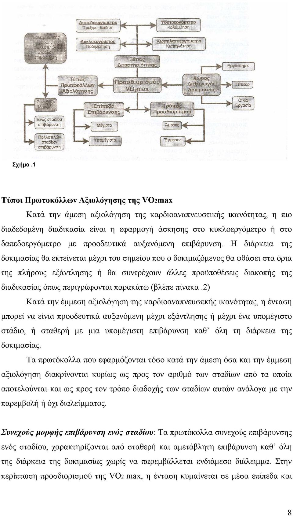 µε προοδευτικά αυξανόµενη επιβάρυνση.