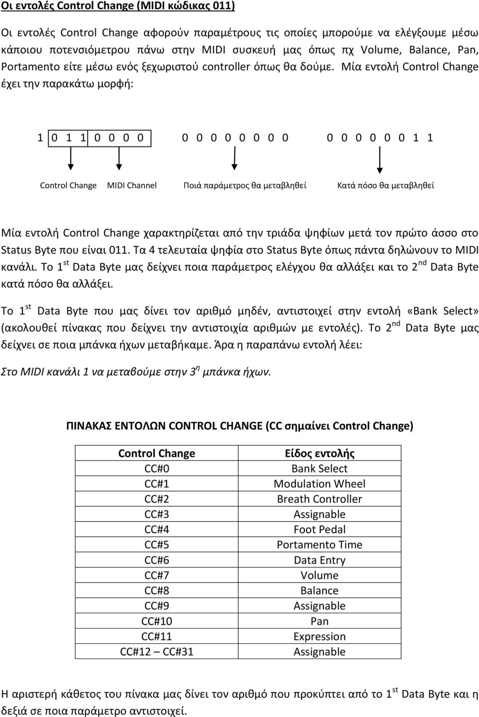 Μία εντολή Control Change έχει την παρακάτω μορφή: 1 0 1 1 0 0 0 0 0 0 0 0 0 0 0 0 0 0 0 0 0 0 1 1 Control Change MIDI Channel Ποιά παράμετρος θα μεταβληθεί Κατά πόσο θα μεταβληθεί Μία εντολή Control