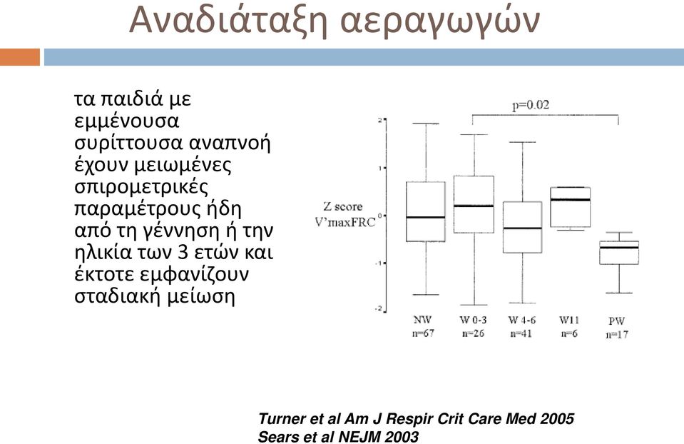 την ηλικία των 3 ετών και έκτοτε εμφανίζουν σταδιακή μείωση