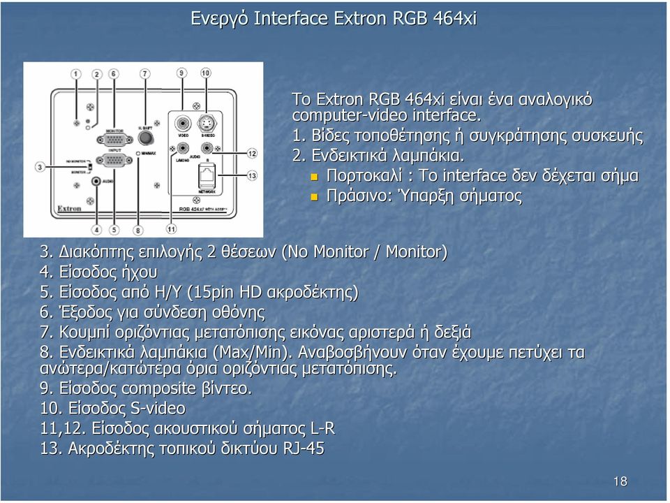 Είσοδος από Η/Υ (15pin HD ακροδέκτης) 6. Έξοδος για σύνδεση οθόνης 7. Κουµπί οριζόντιας µετατόπισης εικόνας αριστερά ή δεξιά 8. Ενδεικτικά λαµπάκια (Max/Min).