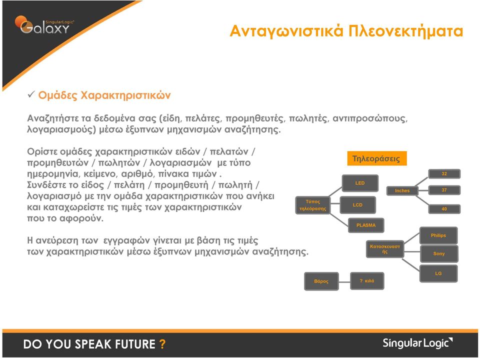 Συνδέστε το είδος / πελάτη / προμηθευτή / πωλητή / λογαριασμό με την ομάδα χαρακτηριστικών που ανήκει και καταχωρείστε τις τιμές των χαρακτηριστικών που το αφορούν.