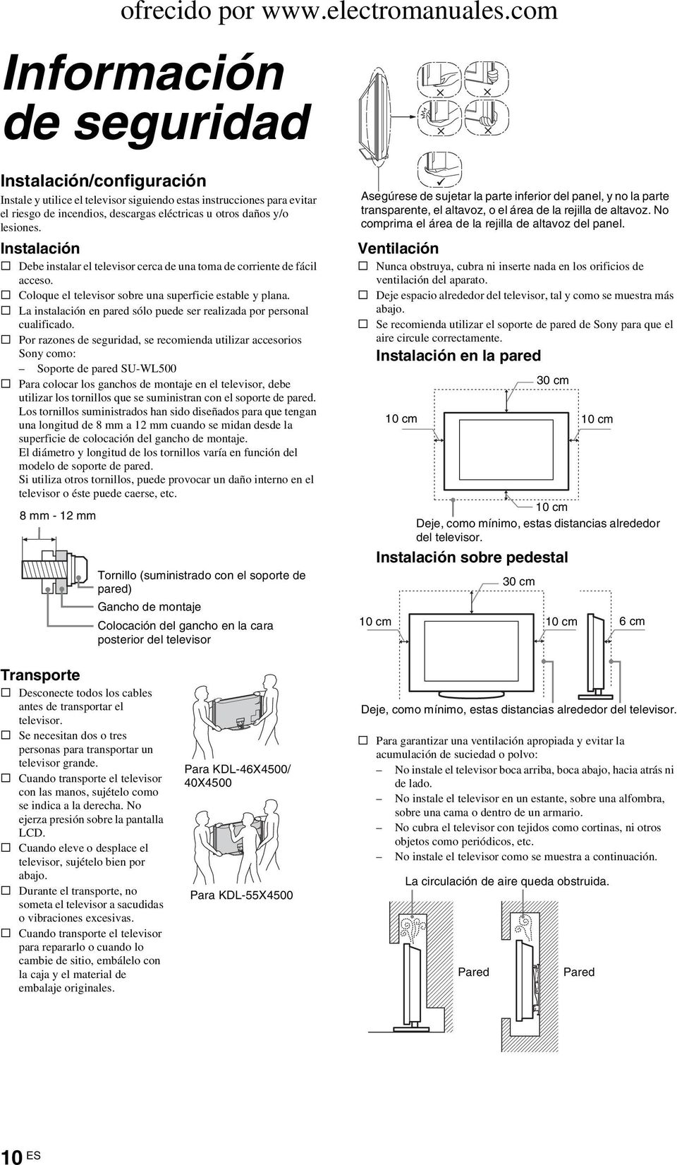 s La instalación en pared sólo puede ser realizada por personal cualificado.