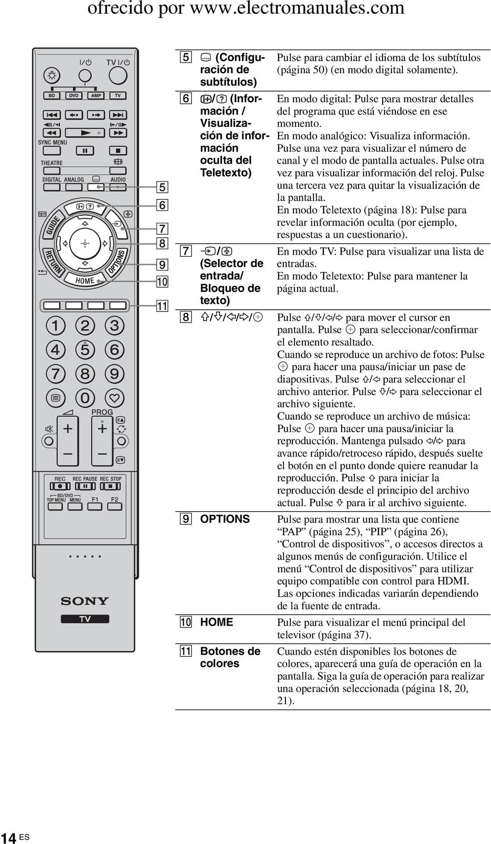 Pulse una vez para visualizar el número de canal y el modo de pantalla actuales. Pulse otra vez para visualizar información del reloj.