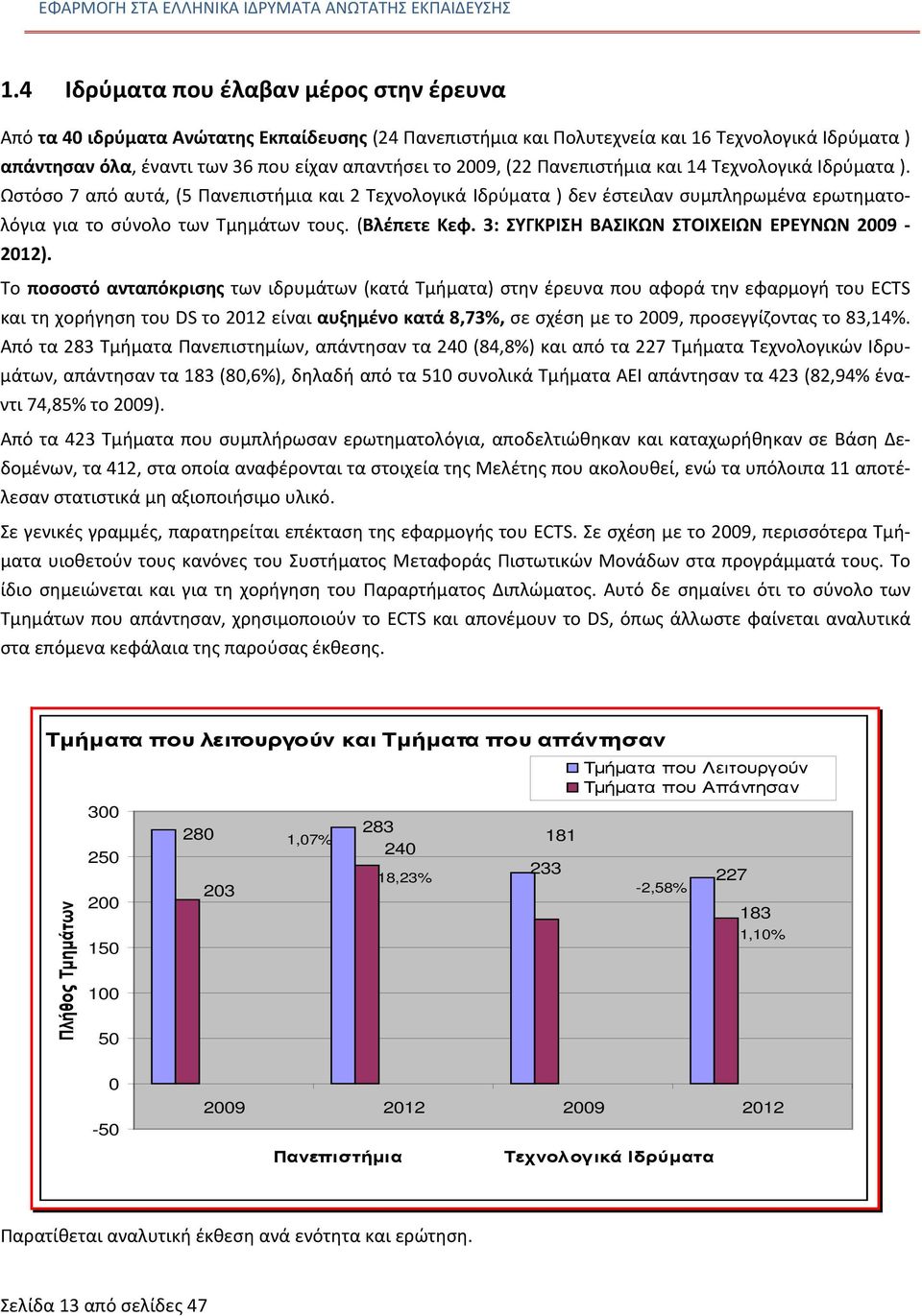 2009, (22 Πανεπιστήμια και 14 Τεχνολογικά Ιδρύματα ). Ωστόσο 7 από αυτά, (5 Πανεπιστήμια και 2 Τεχνολογικά Ιδρύματα ) δεν έστειλαν συμπληρωμένα ερωτηματολόγια για το σύνολο των Τμημάτων τους.