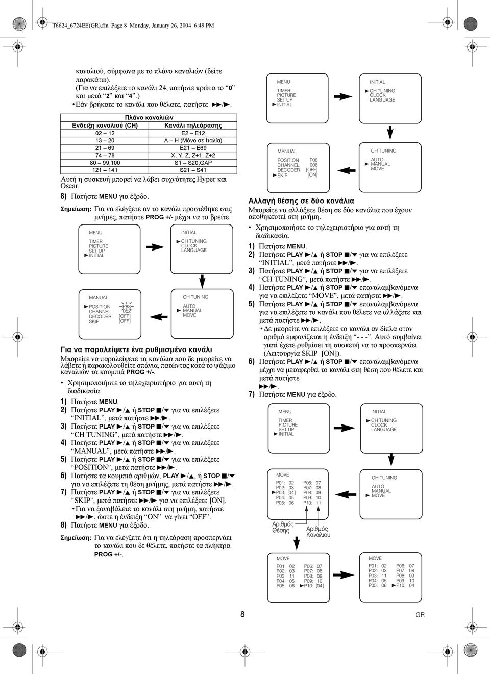 CLOCK LANGUAGE Πλάνο καναλιών Ενδειξη καναλιού (CH) Κανάλι τηλεόρασης 02 12 E2 E12 13 20 A H (Μόνο σε Ιταλία) 21 69 E21 E69 74 78 X, Y, Z, Z+1, Z+2 80 99,100 S1 S20,GAP 121 141 S21 S41 Αυτή η συσκευή