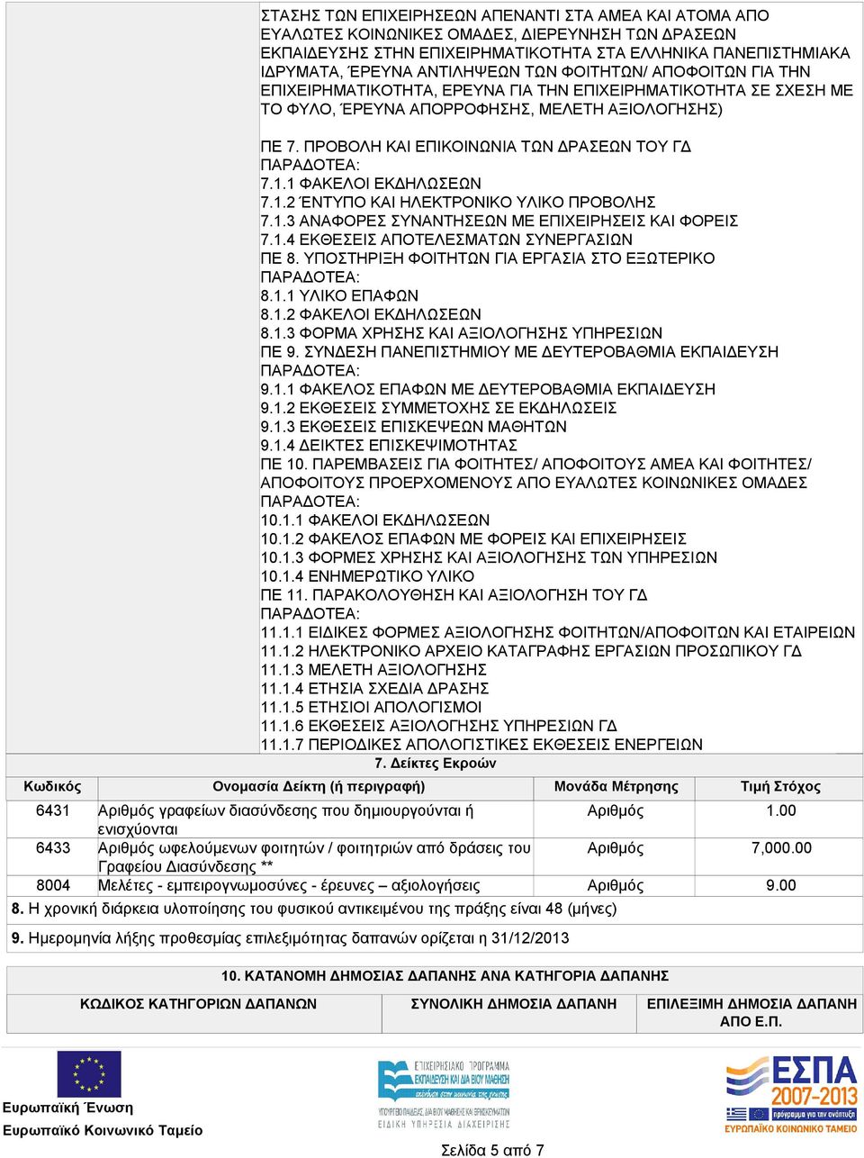 1.2 ΕΚΘΕΣΕΙΣ ΣΥΜΜΕΤΟΧΗΣ ΣΕ ΕΚΔΗΛΩΣΕΙΣ 9.1.3 ΕΚΘΕΣΕΙΣ ΕΠΙΣΚΕΨΕΩΝ ΜΑΘΗΤΩΝ 9.1.4 ΔΕΙΚΤΕΣ ΕΠΙΣΚΕΨΙΜΟΤΗΤΑΣ ΠΕ 10.