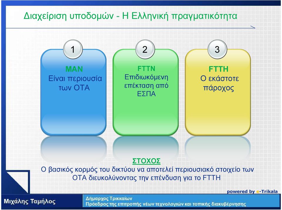 εκάστοτε πάροχος ΣΤΟΧΟΣ Ο βασικός κορµός του δικτύου να αποτελεί