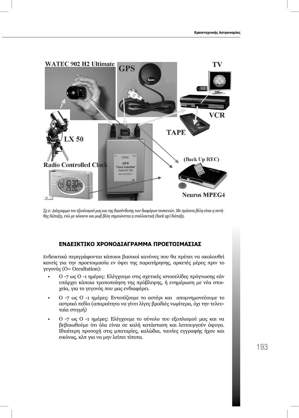 (Ο= Occultation): Ο -7 ως Ο -1 ημέρες: Ελέγχουμε στις σχετικές ιστοσελίδες πρόγνωσης εάν υπάρχει κάποια τροποποίηση της πρόβλεψης, ή ενημέρωση με νέα στοιχεία, για το γεγονός που μας ενδιαφέρει.
