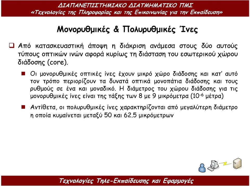 Οι µονορυθµικές οπτικές ίνες έχουν µικρό χώρο διάδοσης και κατ αυτό τον τρόπο περιορίζουν τα δυνατά οπτικά µονοπάτια διάδοσης και τους ρυθµούς